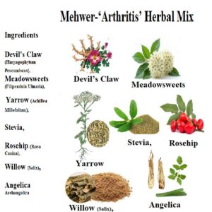 Mehwer “Arthritis” Herbal Mix