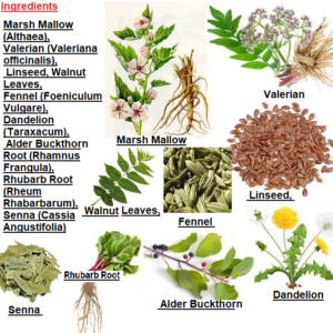 Mehwer Constipation Herbal Blend