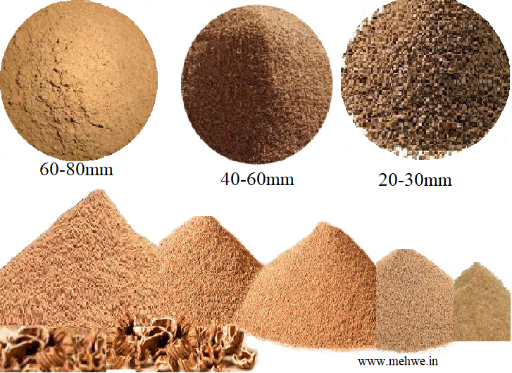 Walnut-Shell-powder.png